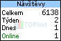 TopList.cz