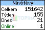 TOPlist