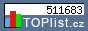 TOPlist