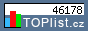 TOPlist