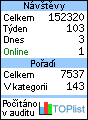 Počítadlo TOPList