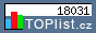 TOPlist