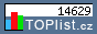 TOPlist