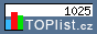 TOPlist