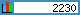 TOPlist od 22.10.2009
