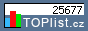 TOPlist