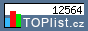 TOPlist