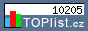 TOPlist