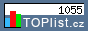 TOPlist