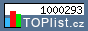 TOPlist