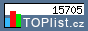 TOPlist