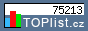 TOPlist