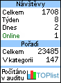 TOPlist