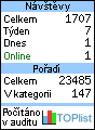 TOPlist