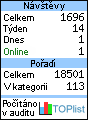 TOPlist