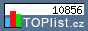 TOPlist