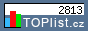 TOPlist