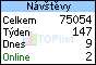  TOPlist - domov 