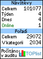 TOPlist