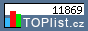 TOPlist