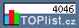 TOPlist