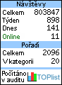 TOPlist
