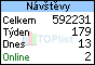 TOPlist
