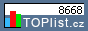 TOPlist