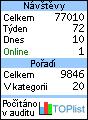 TOPlist