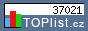 TOPlist