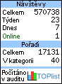 TOPlist - nasazeno 18.6.2005