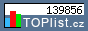 TOPlist