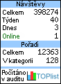 TOPlist - nasazeno 01.07.2005 - převedeno 15000 návštěv.