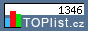 TOPlist