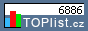 TOPlist