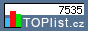 TOPlist