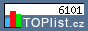 TOPlist