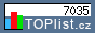 TOPlist