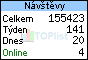 TOPlist