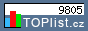 TOPlist