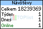 http://toplist.cz/count.asp?id=1662635&amp;amp;logo=mc