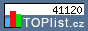 TOPlist