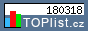 TOPlist