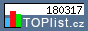 TOPlist