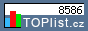 TOPlist