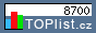 TOPlist