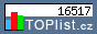 TOPlist