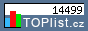 TOPlist