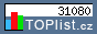 TOPlist