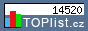 TOPlist